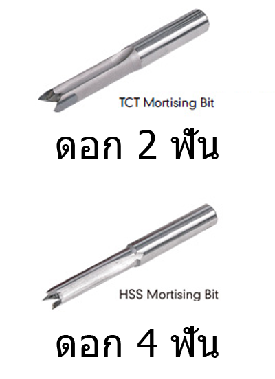 ดอกสล๊อตรู , Slot bit, Oscillation mortize bit